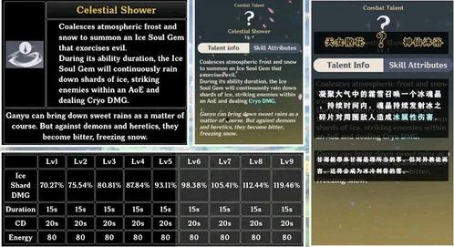 甘雨技能天赋爆料最新,冰封千里，雨落万物